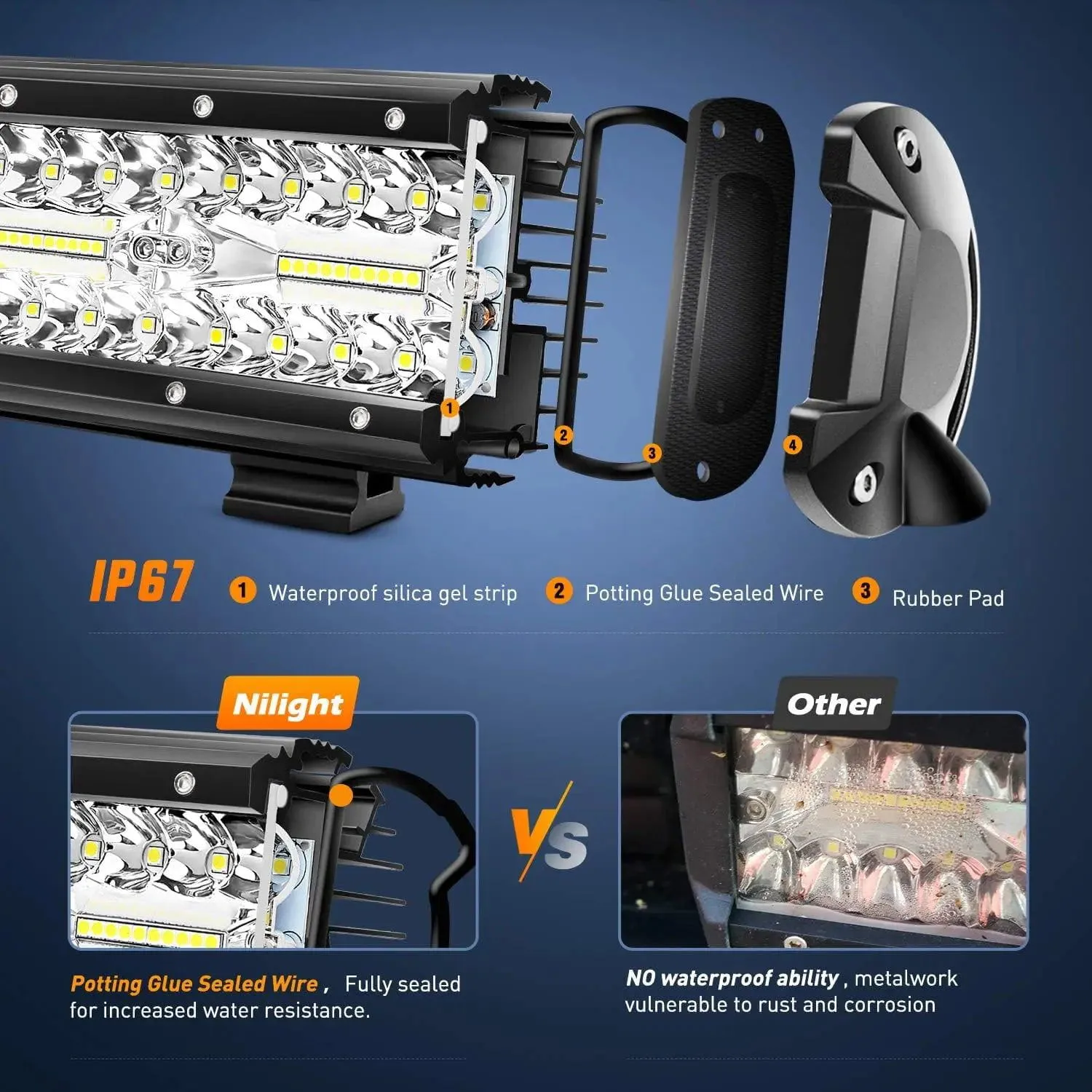 20 Inch 420W Triple Row Spot Flood Led Light Bar
