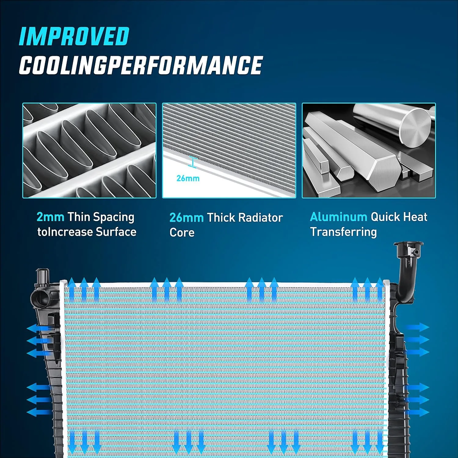 2011-2020 Dodge Durango 2011-2020 Jeep Grand Cherokee 3.6L 5.7L 6.4L V6 V8 AWD RWD Radiator