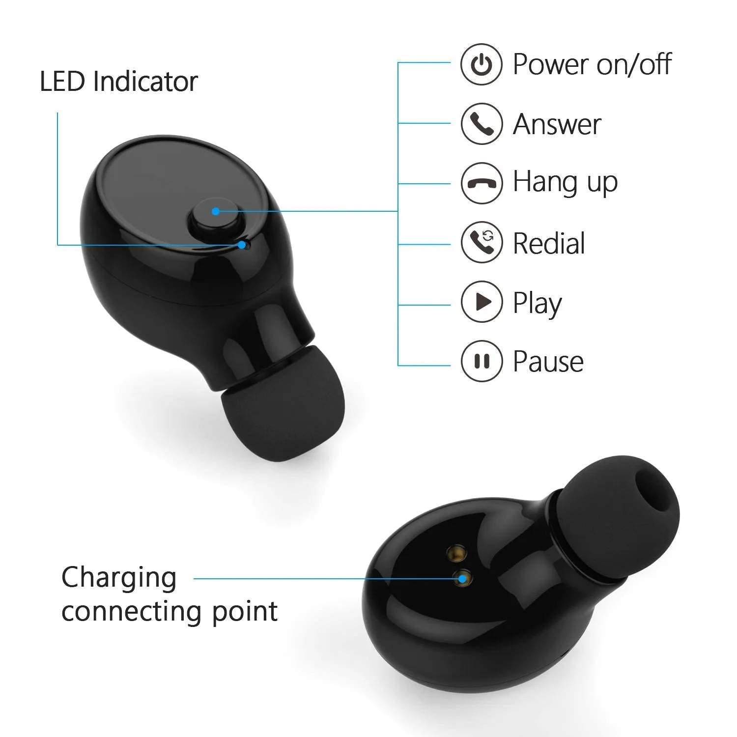 4.1 Magnetic Single Charging Earbuds