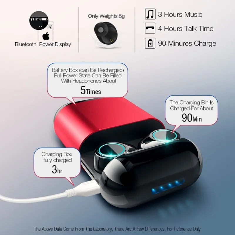 Best Wireless Earbuds