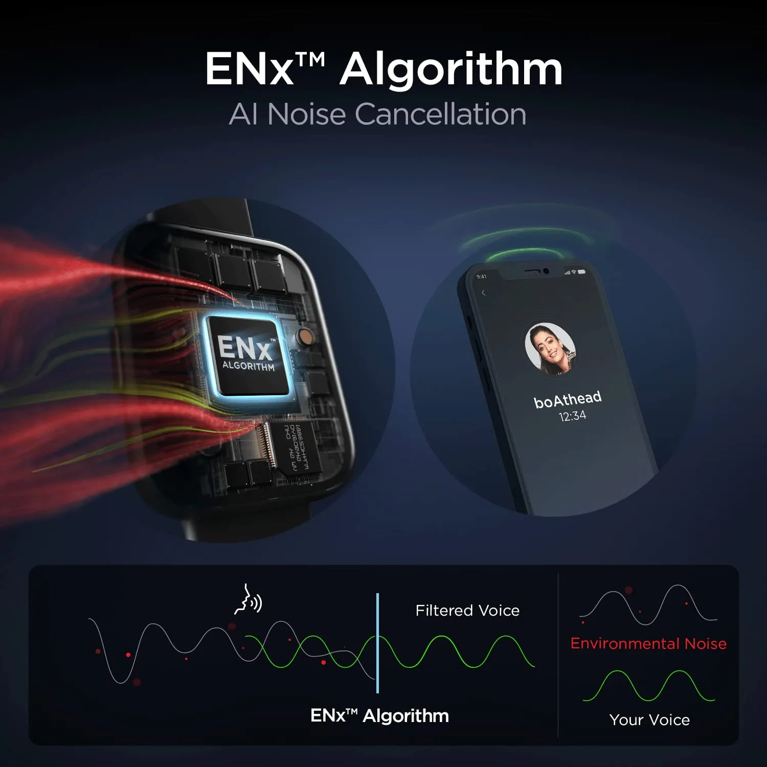 Boat Smart Watch Wave Call Plus 1.83 Display