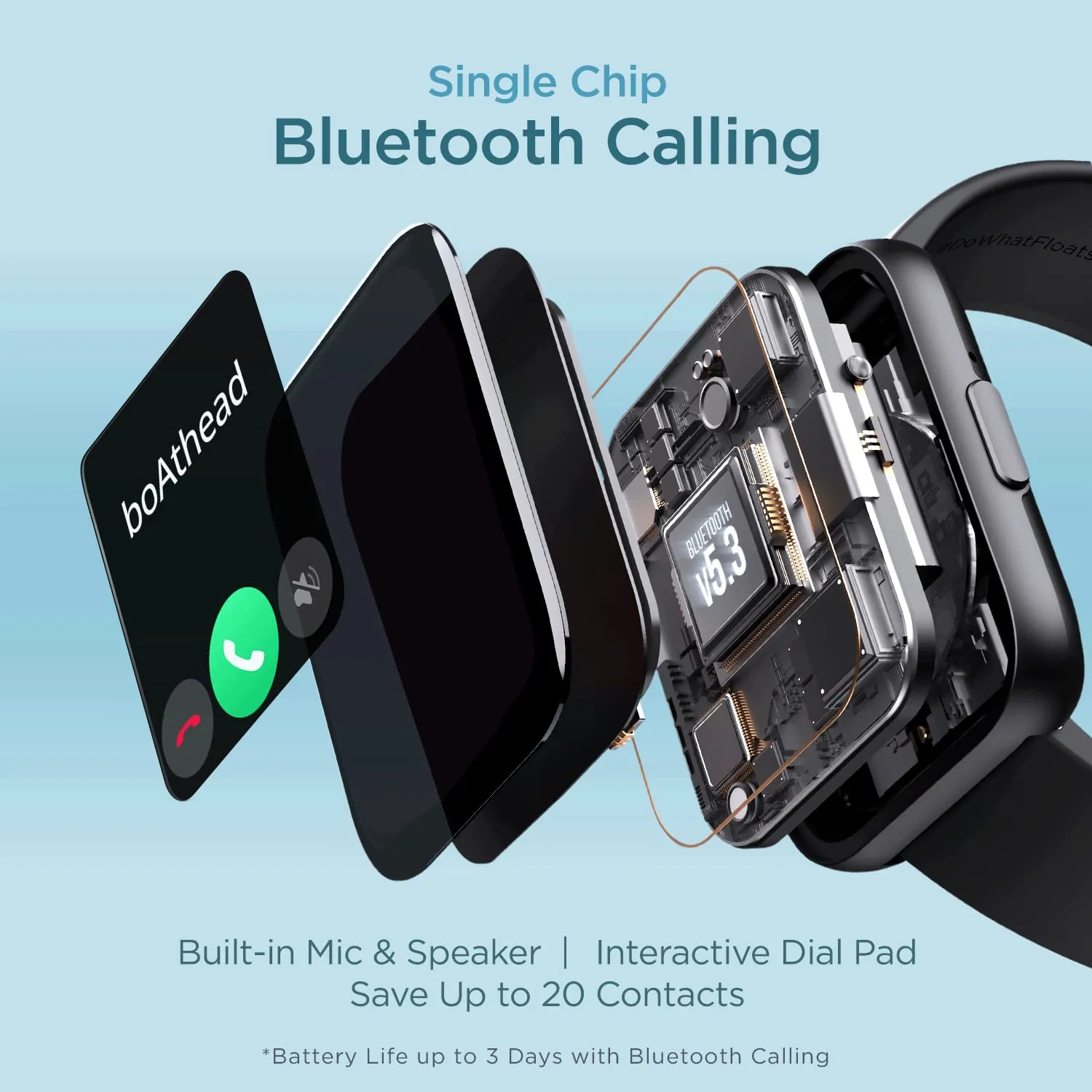 Boat Smart Watch Wave Call Plus 1.83 Display