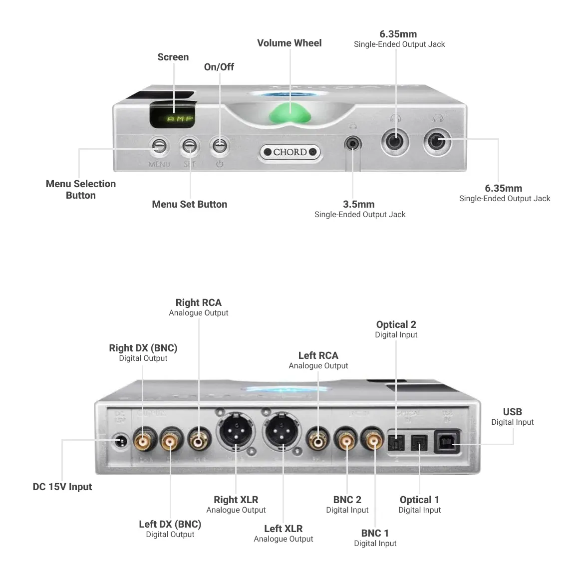 Chord - Hugo TT2