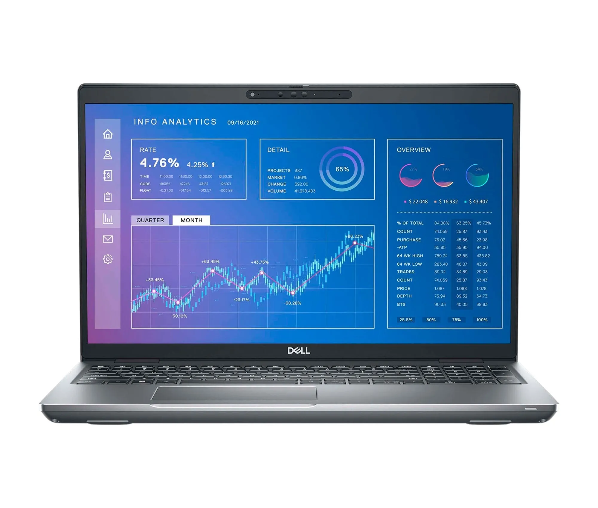 Dell Precision 3571, 15.6” FHD, Intel Core i9-12900H 5.0GHz, 16GB DDR4, 256GB NVMe SSD, NVIDIA RTX A2000 8GB, Refurbished