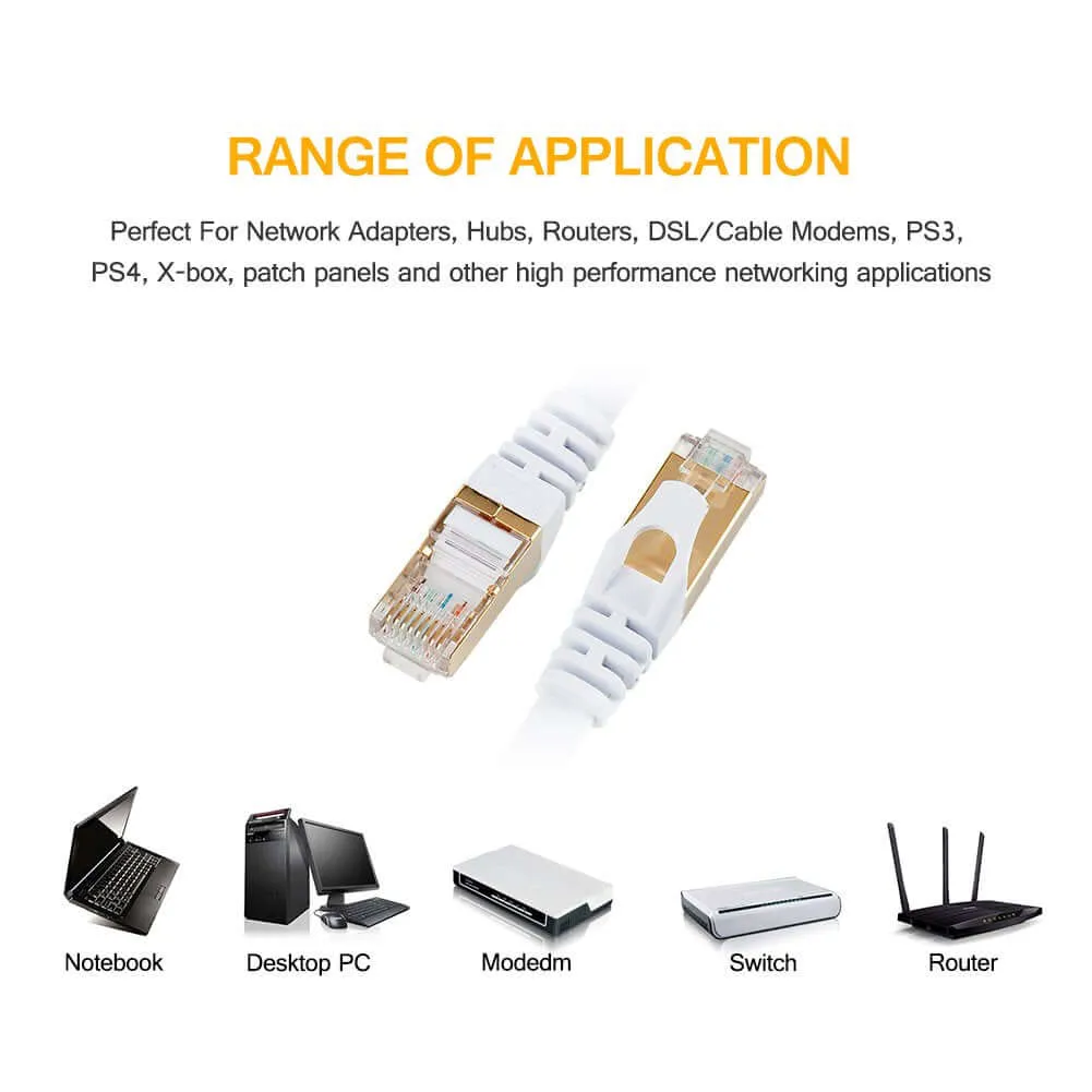 Ethernet Cable LAN Cable CAT7 30m