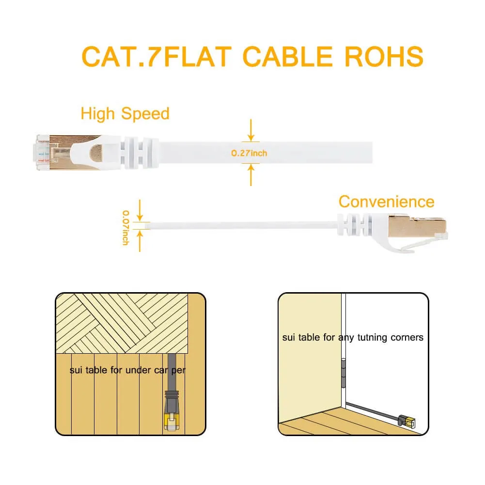 Ethernet Cable LAN Cable CAT7 30m