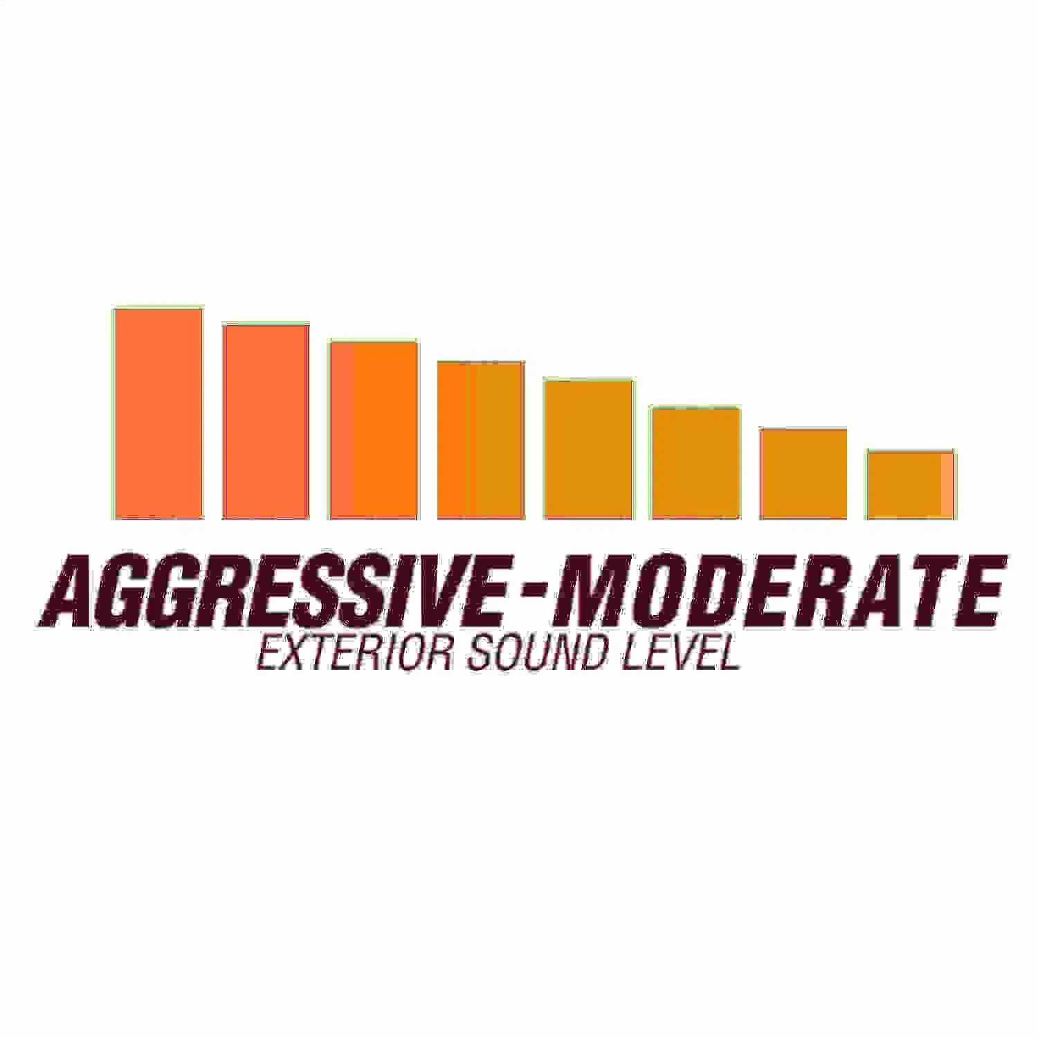 Flowmaster Cat-back System 409S - Dual Rear Exit-AmeriCan Thunder®  - Moderate/Aggressive Sound