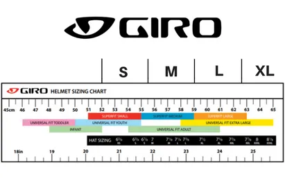 Giro Ledge MIPS Matte Black