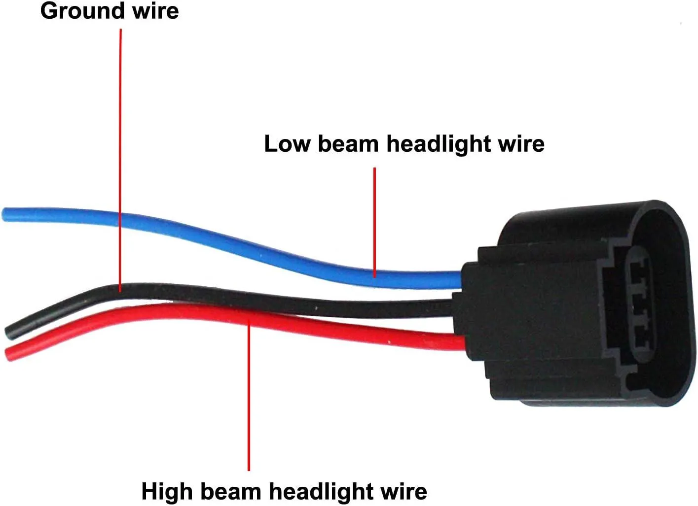 H13 Male to H4 Female Adapter Wiring Harness Connector Headlight Conversion for Headlight/Fog Light 2pcs/Set