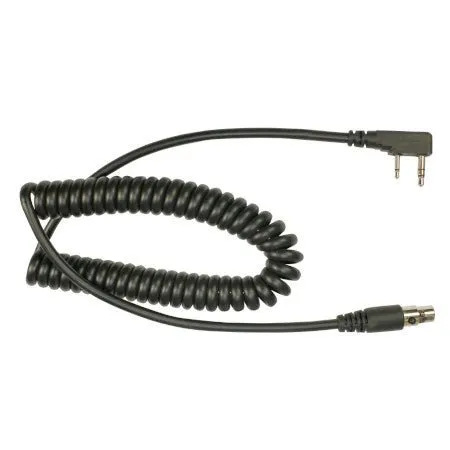 Helmet Mount Dual Muff Headset Kenwood TK-2100 & Relm RPU416 Series Portables