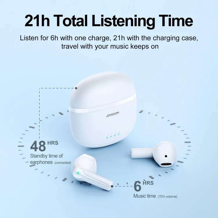 JOYROOM JR-TL11 ENC Bluetooth Earbuds with 4-Microphone Noise Reduction and 21 Hours of Playtime