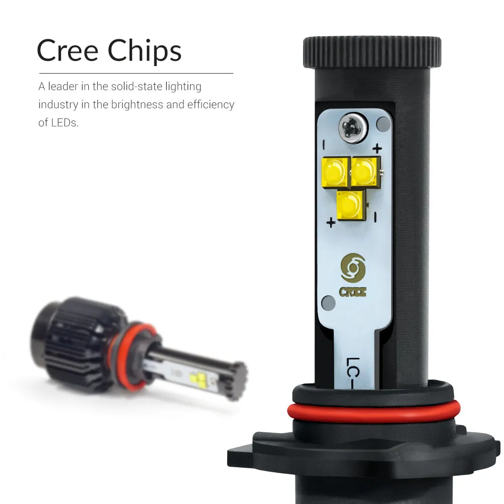 LED H8 Conversion Kit with Cree Chips
