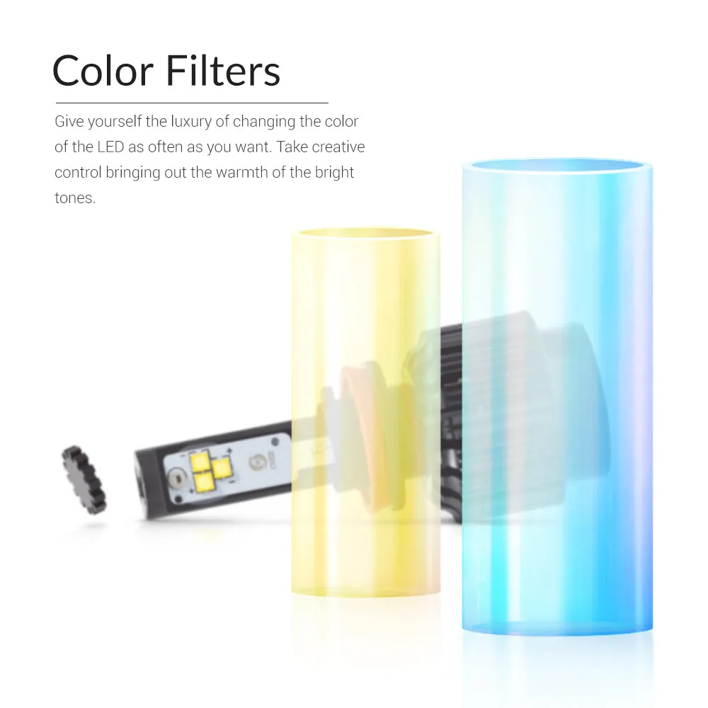 LED H8 Conversion Kit with Cree Chips