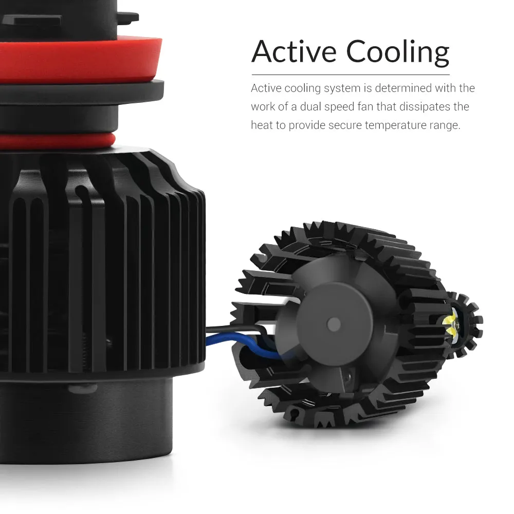LED H8 Conversion Kit with Cree Chips