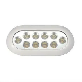 LED Underwater Light- 30 Watt