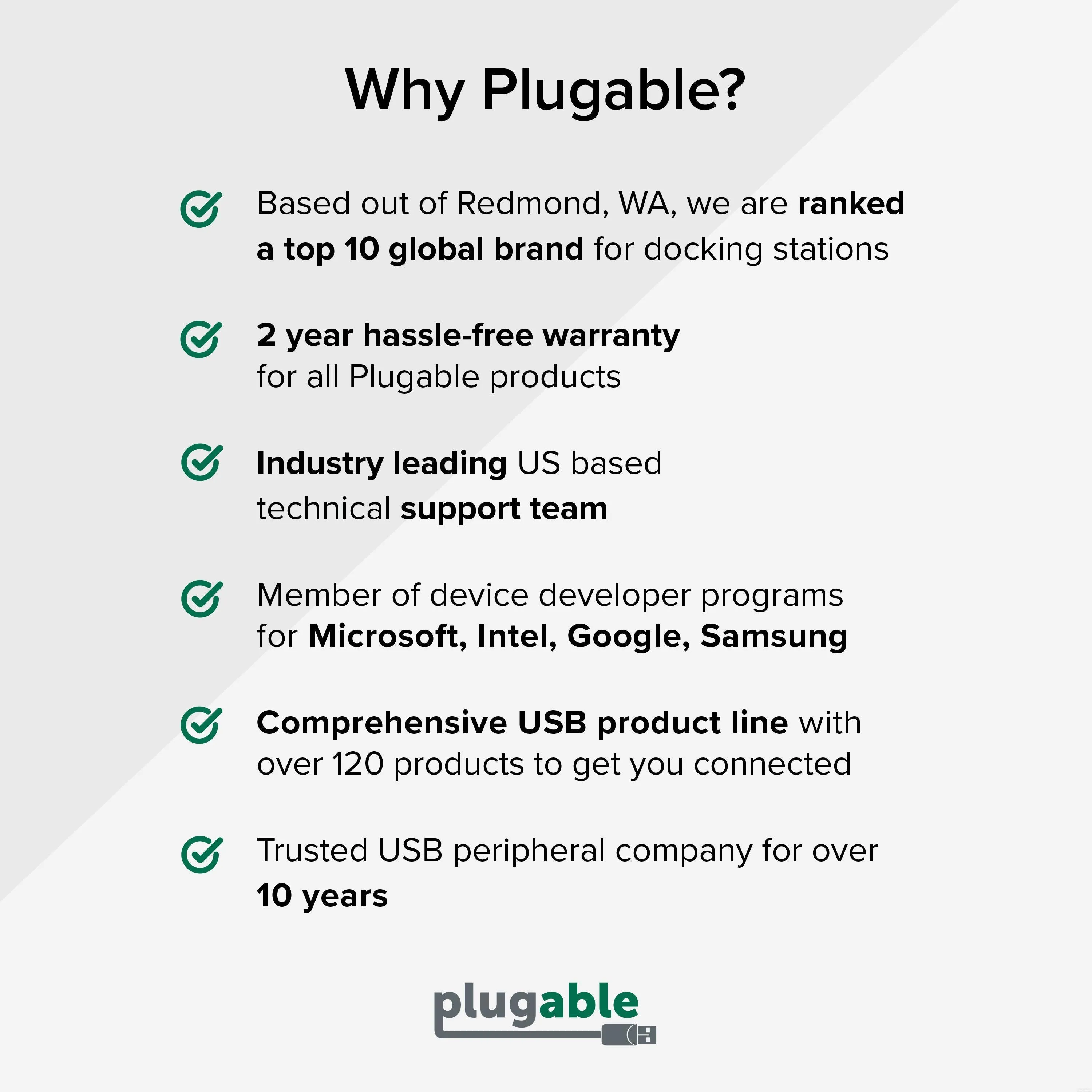 Plugable Mini DisplayPort/Thunderbolt™ 2 to HDMI 2.0 Active Adapter
