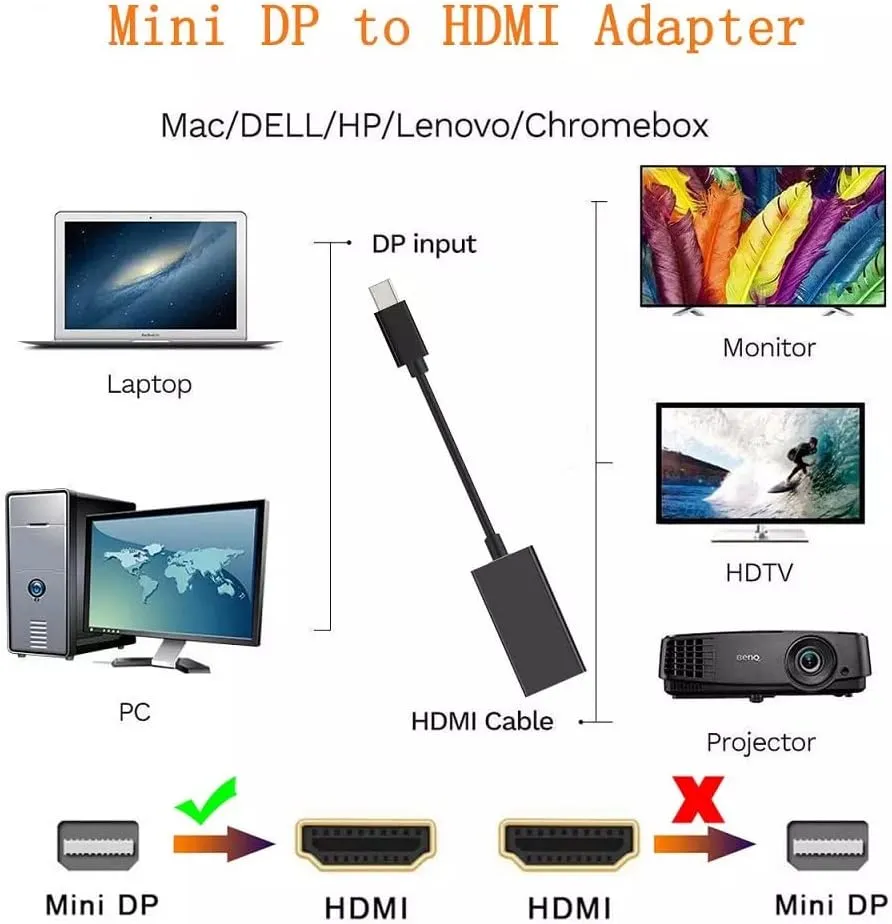 Portable Mini Dp To Hdmi Fm Cable Se-L56
