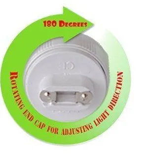 R17d Rotating Ends T8 LED 8ft 72w 10,944 Lumens CLEAR LENS (NO RF) V-Series Dual-Row