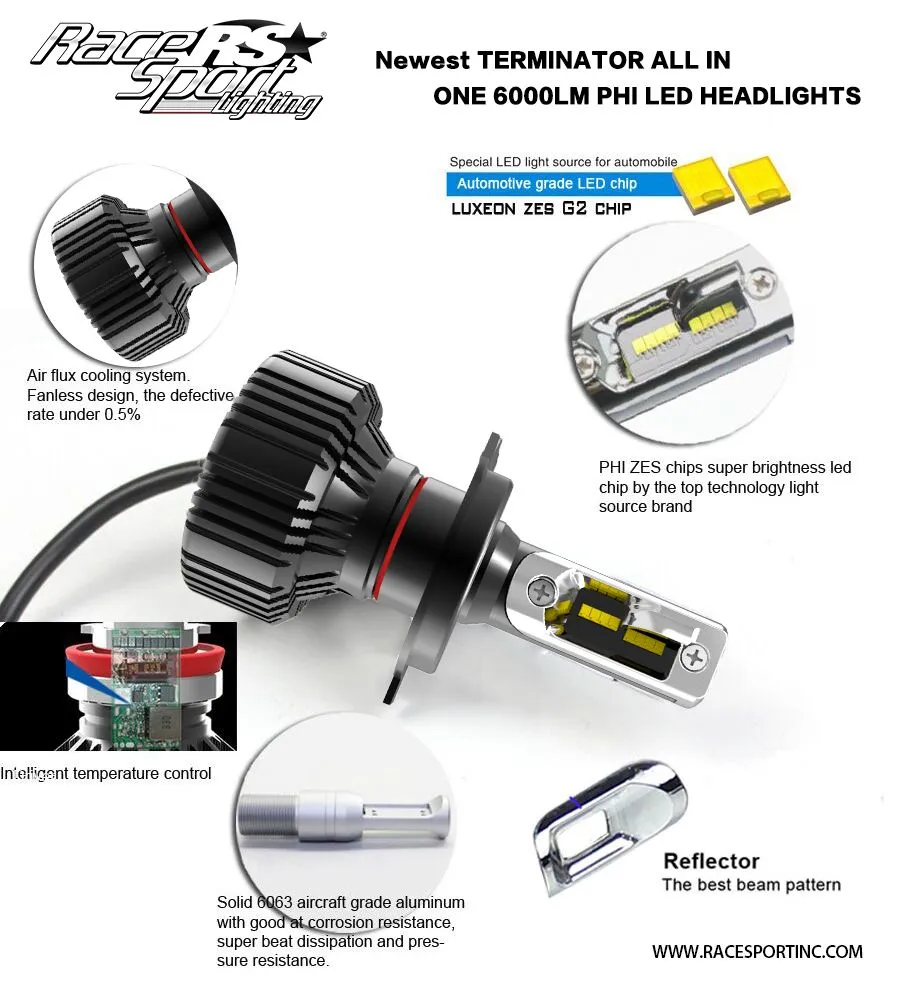Race Sport RS Lighting (H3 Fan-less LED Conversion Headlight Kit) Terminator Series H3TLED
