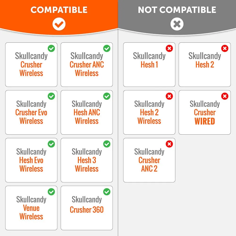 Skullcandy Crusher Wireless & Hesh 3 Replacement Earpads