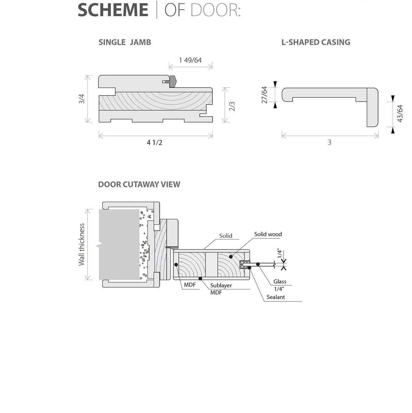 Solid Interior French | Lucia 22 Matte Black with Frosted Glass | Single Regular Panel Frame Trims Handle | Bathroom Bedroom Sturdy Doors