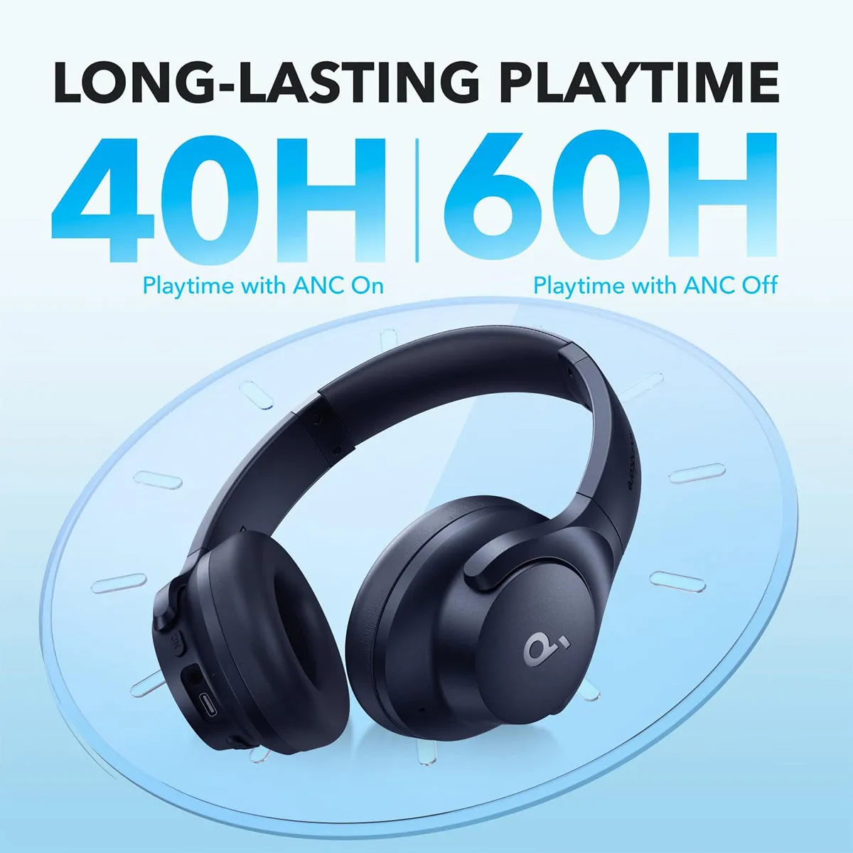 Soundcore Q20i Wireless Headphones (Blue)