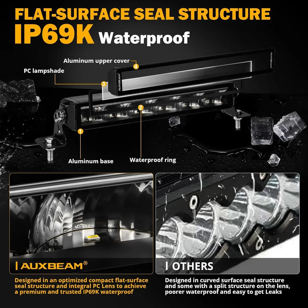 SP-DRL Series 68W 7440 Lumens Off Road LED Light bar White & Amber DRL