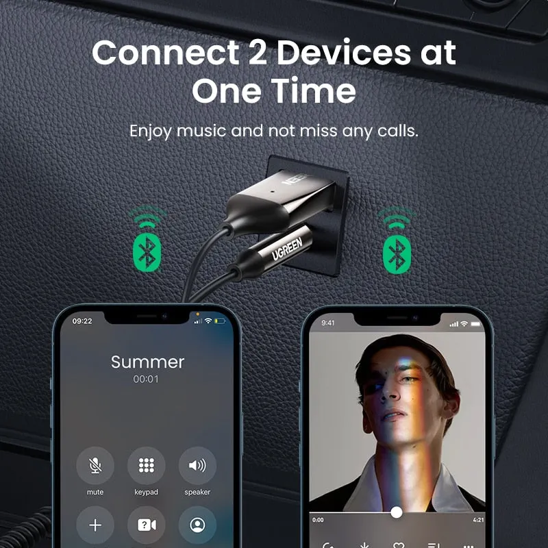 UGREEN Bluetooth Aux Adapter Wireless Car Bluetooth Receiver USB to 3.5mm Jack Audio Music Mic Handsfree Adapter for Car Speaker
